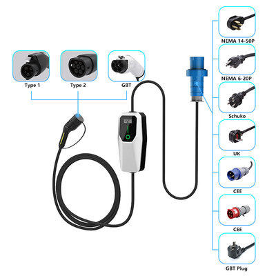 النوع 1 3.5KW 7KW 11KW AC المستوى 1 2 Wall Box EV شاحن على موقف السيارات في الشارع