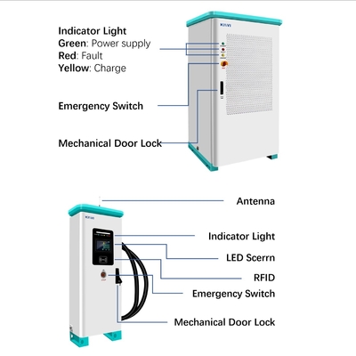 120 كيلوواط 160 كيلوواط شاحن AC Dc Ev للمنزل توزيع الطاقة الذكية 380 فولت Diy