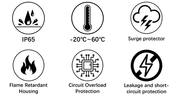 3.5 كيلوواط 7 كيلوواط 11 كيلوواط AC شحن وصلة EV المنزل المستوى 1 2 Ev شاحن المنزل السيارة المتنقلة