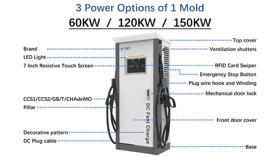 محطة شحن سريعة 200V-1000V AC380V 50/60Hz