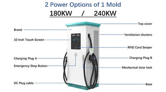 القوالب المخصصة IP54 محطات الشحن السريعة للسيارات الكهربائية التجارية للجمهور 180KW 240KW