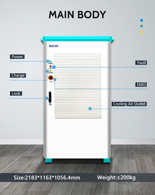CCS1/CCS2 واجهة معيار 320KW شاحن الكهرباء التجارية للشحن السريع في KIWI DC